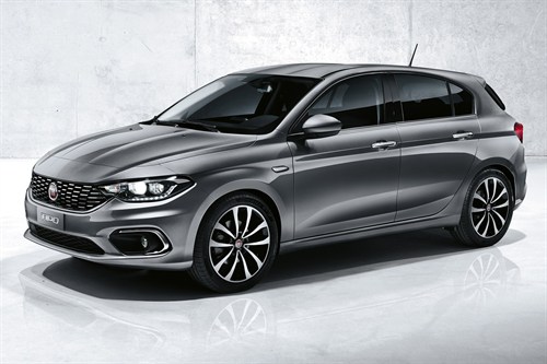 Fiat Tipo Car Magazine