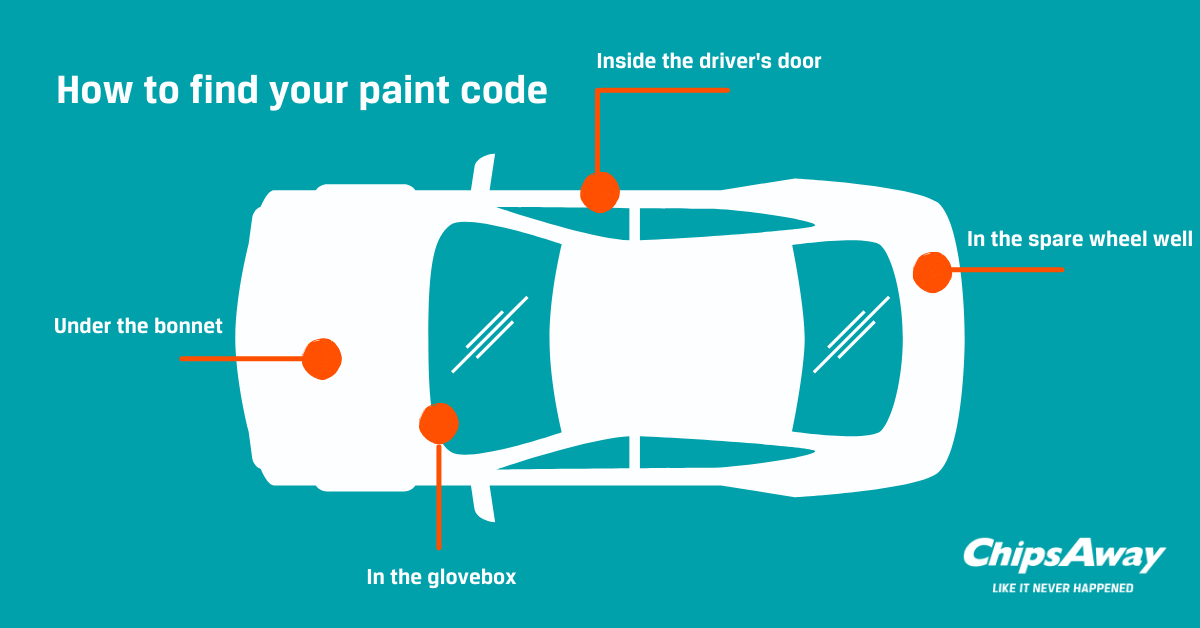 Can I Find My Car Colour by Reg? | ChipsAway Blog